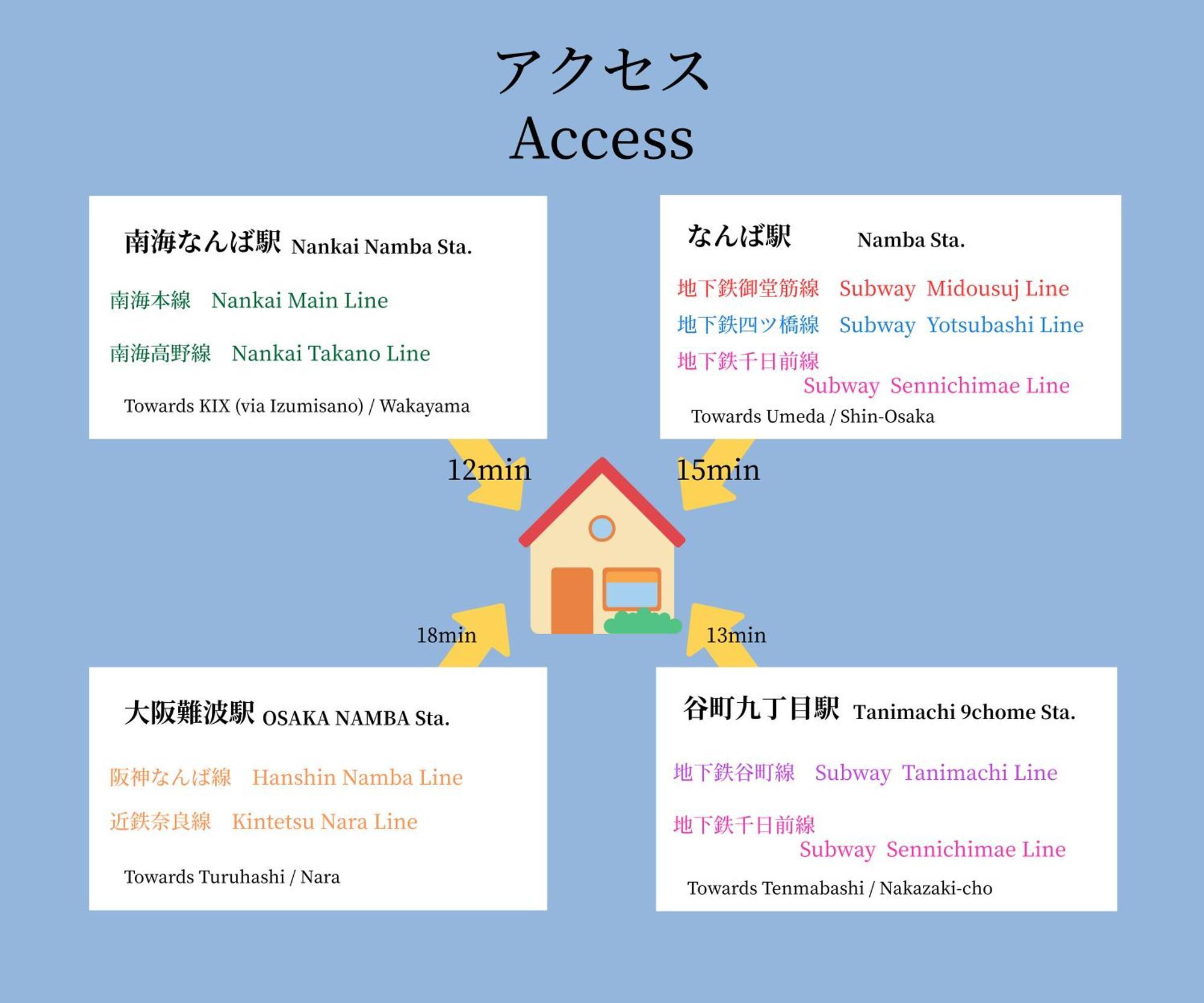 Appartement ハーベスト夕陽丘 à Ōsaka Extérieur photo